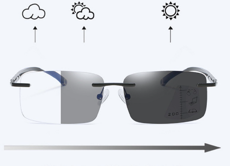 Blue light blocking far and near sight reading glasses - LessBarriers