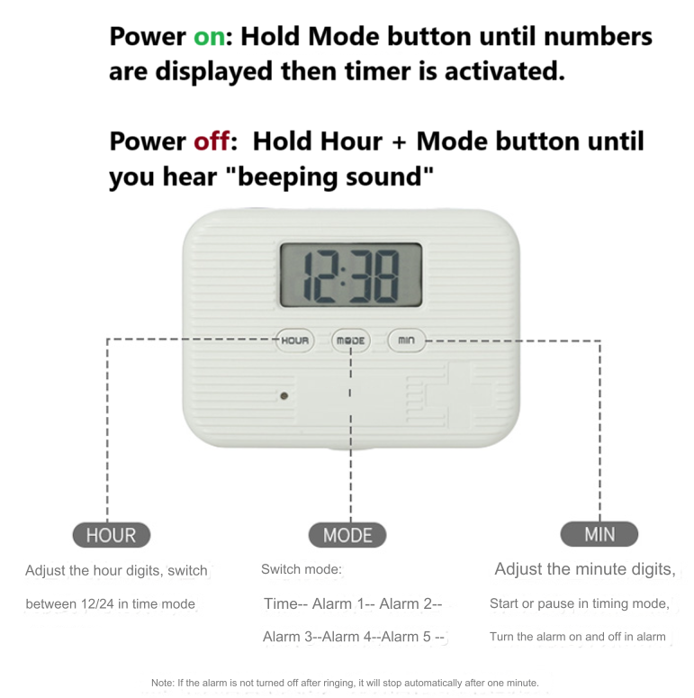 Small alarm pill box