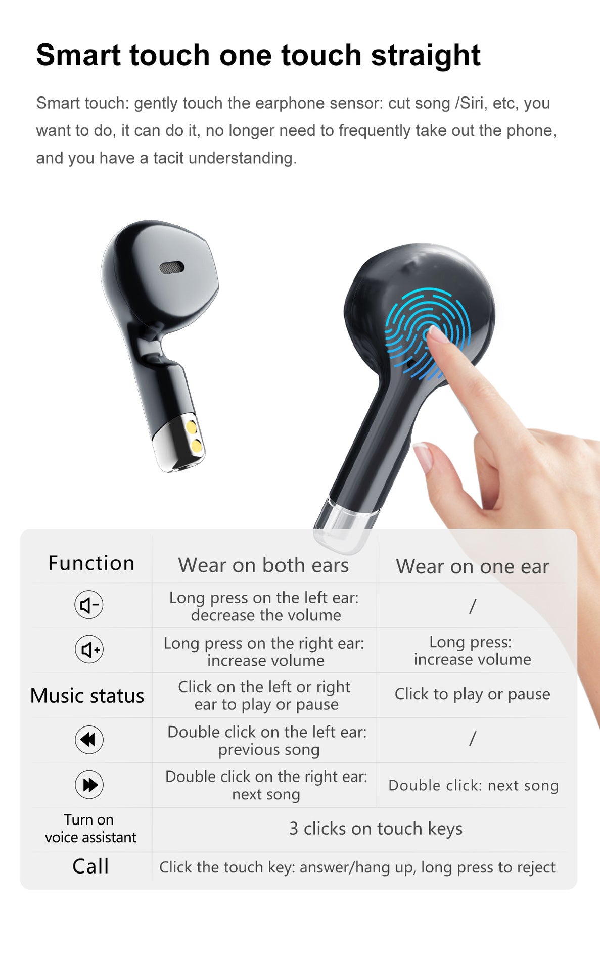 Health Watch with Bluetooth Earphones - LessBarriers