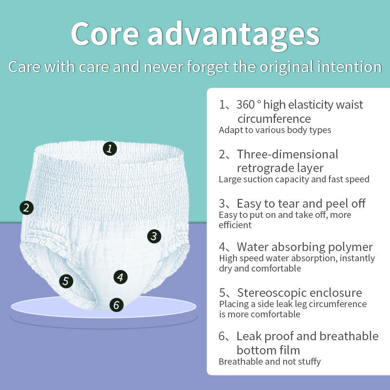 Adult Pull-Up Incontinence Underwear - LessBarriers