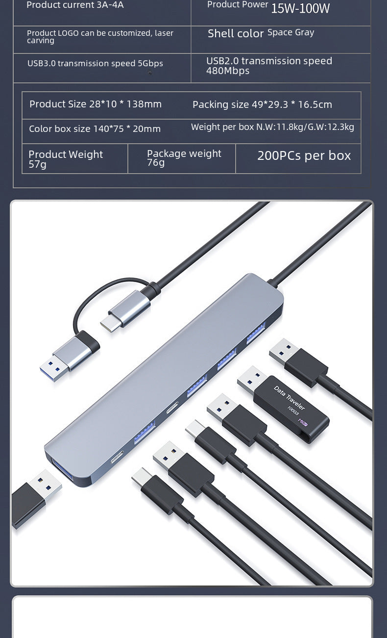 Electronics: 2 Connector, multi-port hubs - LessBarriers