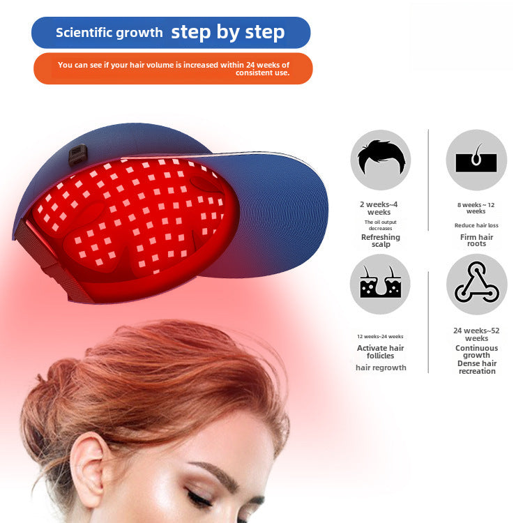 Red Light Therapy Cap for Hair - LessBarriers