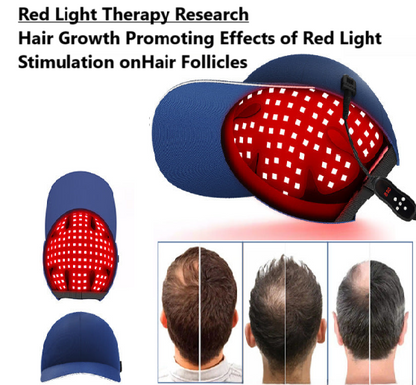 Red Light Therapy Cap for Hair - LessBarriers